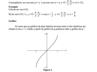 Funções trigonométricas inversas - 1 ano
