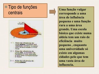 Tipo de funções centrais Uma função vulgar corresponde a uma área de influência pequena e uma função rara a uma área grande. Uma escola básica que existe numa aldeia tem um raio de eficiência  muito pequeno , enquanto uma universidade só existe em algumas cidades pelo que tem uma vasta área de influencia. 
