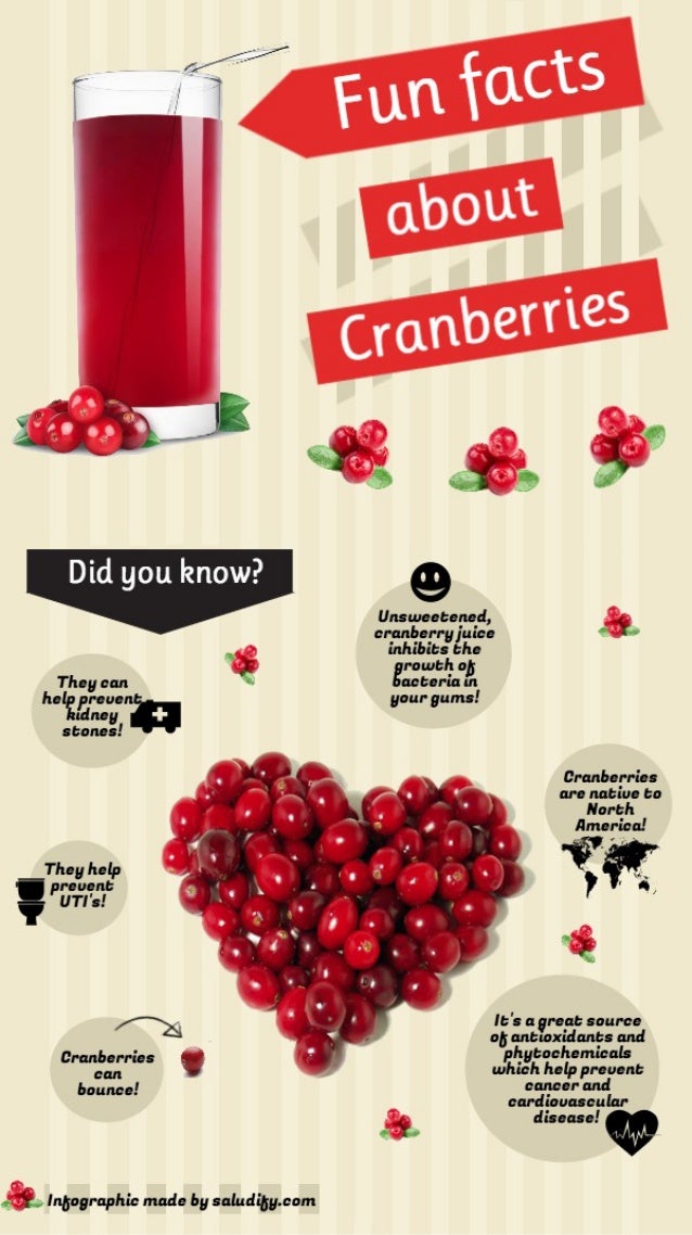 Fun facts about cranberries