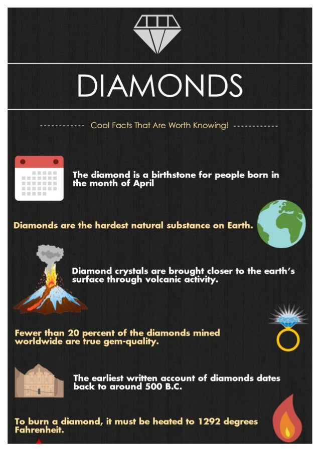 Cool Facts About Diamonds