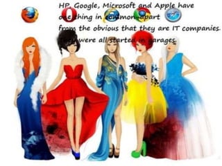 Fun facts about technology