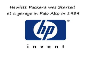 Fun facts about technology