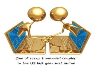 Fun facts about technology