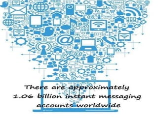 Fun facts about technology