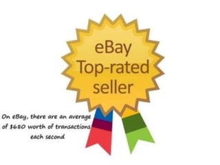 Fun facts about technology