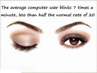 Fun facts about technology