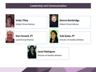 HONORED GUESTSBRAND
STANDARDS
Leadership and Communication
Vicky Tilley
Global Clinical Advisor
Donna Bainbridge
Global Clinical Advisor
Dan Farwell, PT
Lead Clinical Director
Yuki Kubo, PT
Director of Healthy Athletes
Janet Rodriguez
Director of Healthy Athletes
 