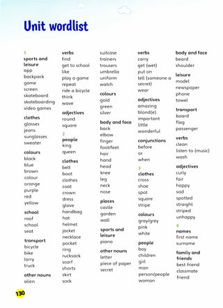 Unit wordlist
1 verbs suitcase verbs body and face
sports and find trainers carry beard
leisure get to school trousers get (wet) shoulder
opp like umbrella put on
backpack play a game uniform tell (someone a
leisure
model
game repeat watch secret)
screen ride a bicycle wear
newspaper
skateboard think
colours phone
skateboarding gold adjectives towel
wave
amazing
video games green
transport
adjectives silver blond(e)
board
clothes round important
glasses square
body and face
little
flag
Jeans back
wonderful
passenger
sunglasses
2 elbow
people conjunctions
verbs
sweater finger
king foot/feet before
clean
colours queen hair or
listen to (music)
black hand when
wash
clothes
blue
belt head adjectives
3
brown
boot knee clothes curly
colour
clothes leg cross fair
orange
coat neck shoe happy
purple
crown nose spot sad
red
dress square spotted
places
yellow
glove stripe straight
castle
school handbag garden colours
striped
roof hat wall gray/grey
unhappy
school helmet
pink 4
seat jacket sports and
white
names
necklace leisure first name
transport
pocket piano people surname
bicycle
nng other nouns boy
bike
rucksack children
family and
lorry
letter friends
scarf piece of paper girl
truck best friend
shorts secret man
classmate
other nouns skirt person/people
friend
alien sock woman
r30
 