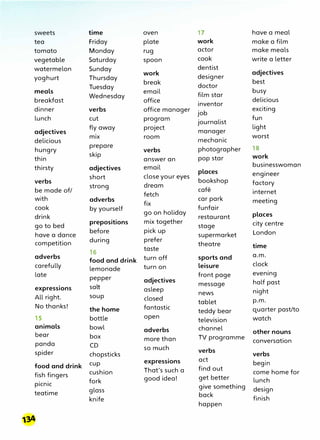 sweets time oven 17 have a meal
tea Friday plate work make a film
tomato Monday rug actor make meals
vegetable Saturday spoon cook write a letter
watermelon Sunday dentist
yoghurt Thursday
work
designer
adjectives
break best
Tuesday doctor
meals
Wednesday
email film star
busy
breakfast office inventor
delicious
dinner verbs office manager job
exciting
lunch cut program journalist
fun
adjectives
fly away project manager
light
delicious
mix room mechanic
worst
hungry
prepare
verbs photographer 18
thin
skip
answer an pop star work
thirsty adjectives email businesswoman
places
short close your eyes engineer
verbs bookshop factory
strong dream
be made of/
fetch
cafe internet
with adverbs
fix
car park meeting
cook by yourself funfair
drink
go on holiday
restaurant places
go to bed
prepositions mix together
stage city centre
have a dance
before pick up
supermarket London
competition during prefer
theatre time
16 taste
adverbs turn off sports and a.m.
food and drink
carefully lemonade turn on leisure clock
late pepper front page evening
adjectives half past
expressions salt message
asleep news night
All right. soup closed tablet p.m.
No thanks! the home fantastic
teddy bear quarter past/to
15 bottle open
television watch
animals bowl adverbs channel
bear other nouns
box more than TV programme conversation
panda CD so much
spider chopsticks
verbs
verbs
expressions act begin
food and drink cup
find out
fish fingers cushion That's such a come home for
fork good idea! get better lunch
picnic
glass
give something design
teatime back
knife finish
happen
t34:
 