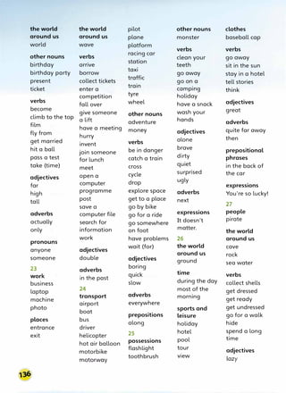 the world the world pilot other nouns clothes
around us around us plane monster baseball cap
world wave platform
verbs verbs
other nouns verbs
racing car
clean your go away
birthday arrive
station
teeth sit in the sun
birthday party borrow
taxi
stay in a hotel
traffic
go away
present collect tickets go on a tell stories
ticket enter a
train camping think
competition tyre holiday
verbs
fall over wheel have a snack adjectives
become
give someone wash your great
other nouns
climb to the top a lift adventure hands adverbs
film have a meeting
fly from money adjectives quite far away
get married
hurry
alone then
invent verbs
hit a ball be in danger brave prepositional
join someone
pass a test for lunch catch a train djrty phrases
take (time) meet cross quiet in the back of
open a cycle surprised the car
adjectives ugly
far computer drop expressions
high programme explore space adverbs You're so lucky!
tall post get to a place next
27
save a go by bike
adverbs computer file go for a ride expressions people
actually search for go somewhere It doesn't pirate
only information on foot matter.
the world
work have problems 26 around us
pronouns
wait (for) the world
adjectives
cave
anyone
around us rock
someone double adjectives ground sea water
23 adverbs
boring
work qL;1ick time verbs
business
in the past
slow during the day collect shells
laptop 24 most of the get dressed
transport adverbs morning
machine
airport everywhere
get ready
photo sports and get undressed
boat
places bus
prepositions leisure go for a walk
along holiday hide
entrance driver
hotel spend a long
exit helicopter 25
possessions pool time
hot air balloon
motorbike
flashlight tour adjectives
toothbrush view lazy
motorway
 