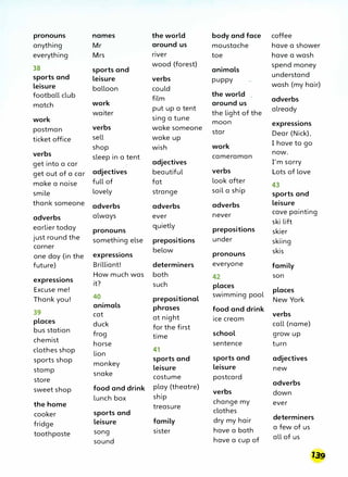 pronouns names the world body and face coffee
anything Mr around us moustache have a shower
everything Mrs river toe have a wash
38 sports and
wood (forest)
animals
spend money
sports and leisure verbs
understand
puppy
leisure balloon could
wash (my hair)
football club film
the world
match work around us
adverbs
waiter
put up a tent
the light of the
already
work sing a tune
moon expressions
postman verbs wake someone
star Dear (Nick),
ticket office sell wake up
shop wish work I have to go
verbs sleep in a tent cameraman
now.
get into a car adjectives I'm sorry
get out of a car adjectives beautiful verbs Lots of love
make a noise full of fat look after
43
smile lovely strange sail a ship
sports and
thank someone adverbs adverbs adverbs leisure
adverbs always ever never cave painting
earlier today quietly
ski lift
pronouns prepositions skier
just round the something else prepositions under skiing
corner
one day (in the expressions
below skis
pronouns
future) Brilliant! determiners everyone family
expressions
How much was both 42 son
it? such places
Excuse me! places
Thank you! 40 prepositional
swimming pool
New York
animals phrases food and drink
39 cat
places at night ice cream
verbs
duck call (name)
bus station for the first
chemist
frog time school grow up
horse sentence turn
clothes shop
lion
41
sports shop
monkey
sports and sports and adjectives
stamp leisure leisure
snake
new
store costume postcard
sweet shop food and drink play (theatre)
adverbs
verbs down
lunch box ship
the home treasure
change my ever
cooker sports and clothes
fridge leisure family dry my hair determiners
toothpaste song sister have a bath
a few of us
sound have a cup of all of us
13g,
-=';JI
 