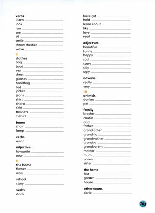 verbs
listen .........................................................
look ............................................................
run ..............................................................
see ..............................................................
sit ................................................................
smile ..........................................................
throw the dice .....................................
wave .........................................................
8
clothes
bag ............................................................
boot ...........................................................
cap .............................................................
dress ..........................................................
glasses .....................................................
handbag .................................................
hat ..............................................................
jacket ........................................................
Jeans ..........................................................
shirt ...........................................................
shorts ........................................................
skirt ............................................................
trousers ...................................................
T-shirt .......................................................
home
chair ..........................................................
lamp ..........................................................
verbs
wear ..........................................................
adjectives
favourite .................................................
new ............................................................
the home
flower .......................................................
wall ............................................................
school
story ..........................................................
verbs
drink ..........................................................
have got .................................................
hold ...........................................................
learn about ...........................................
like ..............................................................
love ............................................................
read ...........................................................
adjectives
beautiful .................................................
funny ........................................................
happy .......................................................
sad .............................................................
scary ..........................................................
silly .............................................................
ugly ............................................................
adverbs
really .........................................................
very ............................................................
10
animals
donkey .....................................................
pet ..............................................................
family
brother .....................................................
cousin .......................................................
dad ............................................................
father ........................................................
grandfather ..........................................
grandma .................................................
grandmother ........................................
grandpa ..................................................
grandparent .........................................
mother .....................................................
mum ..........................................................
parent ......................................................
sister ..........................................................
the home
flat ..............................................................
garden .....................................................
house ........................................................
other nouns
circle ..........................................................
 