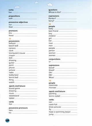 verbs
live ..............................................................
prepositions
with ............................................................
possessive adjectives
our ..............................................................
their ...........................................................
pronouns
this .............................................................
these .........................................................
11
possessions
balloon ....................................................
beach ball ..............................................
camera .....................................................
clock ..........................................................
(computer) mouse ............................
crayon ......................................................
doll .............................................................
drawing ...................................................
guitar ........................................................
paint ..........................................................
phone .......................................................
picture ......................................................
radio .........................................................
teddy bear .............................................
tennis ball ..............................................
thing ..........................................................
watch ........................................................
sports and leisure
board game ..........................................
drawing ...................................................
music .........................................................
skateboard ............................................
tablet ........................................................
verbs
fish .............................................................
possessive pronouns
hers, ............................................................
his ·:.............................................................
questions
Whose is this? ......................................
expressions
Pardon? ...................................................
Sorry? .......................................................
12
people
baby ..........................................................
best friend .............................................
boy .............................................................
children ...................................................
girl ..............................................................
kid ...............................................................
man ...........................................................
men ...........................................................
people ......................................................
person ......................................................
woman ....................................................
women .....................................................
conjunctions
or .................................................................
expressions
Good! .......................................................
Great! .......................................................
Oh! .............................................................
OK! .............................................................
Wow! ........................................................
13
people
classmate ...............................................
monster ...................................................
sports and leisure
painting ...................................................
tennis racket .........................................
verbs
can .............................................................
catch fish ................................................
draw pictures .......................................
fly ................................................................
have a swimming lesson ...............
jump .......................................................... ·
 