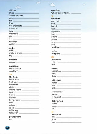 chicken .....................................................
chips ..........................................................
chocolate cake ....................................
egg .............................................................
fish .............................................................
fries ............................................................
hot chocolate .......................................
ice cream ................................................
juice ...........................................................
meatballs ...............................................
pie ..............................................................
rice ..............................................................
sausage ...................................................
water ........................................................
verbs
add ............................................................
make a drink ........................................
try ...............................................................
adverbs
today ........................................................
questions
What would
you like? ..................................................
18
the home
bathroom ...............................................
bedroom .................................................
bookcase ................................................
desk ...........................................................
dining room ..........................................
hall .............................................................
home ........................................................
kitchen .....................................................
l1v1ng room ............................................
mat ............................................................
mirror ........................................................
room .........................................................
table leg .................................................
television ................................................
prepositions
like ..............................................................
questions
Where's your home?
19
the home
armchair .................................................
bed .............................................................
board ........................................................
cup .............................................................
cupboard ................................................
floor ...........................................................
phone .......................................................
piano ........................................................
rug ..............................................................
wall ............................................................
window ....................................................
verbs
complete .................................................
20
the home
poster .......................................................
sofa ............................................................
places
bookshop ...............................................
park ...........................................................
shop ..........................................................
adjectives
closed .......................................................
open ..........................................................
tall ..............................................................
prepositions
behind ......................................................
in front of ...............................................
determiners
lots of .......................................................
many .........................................................
no ...............................................................
1
transport
bike ............................................................
boat ...........................................................
bus .............................................................
 