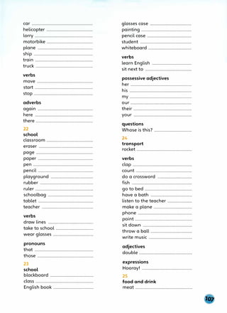 car ..............................................................
helicopter ...............................................
lorry ...........................................................
motorbike ...............................................
plane ........................................................
ship ............................................................
train ...........................................................
truck ..........................................................
verbs
move .........................................................
start ...........................................................
stop ............................................................
adverbs
again ........................................................
here ...........................................................
there ..........................................................
22
school
classroom ...............................................
eraser .......................................................
page ..........................................................
paper ........................................................
pen .............................................................
pencil ........................................................
playground ...........................................
rubber ......................................................
ruler ...........................................................
schoolbag ..............................................
tablet ........................................................
teacher ....................................................
verbs
draw lines ..............................................
take to school ......................................
wear glasses .........................................
pronouns
that ............................................................
those .........................................................
23
school
blackboard ............................................
class ••••••n••·················································
English book .........................................
glasses case ..........................................
painting ...................................................
pencil case .............................................
student ....................................................
whiteboard ............................................
verbs
learn English ........................................
sit next to ...............................................
possessive adjectives
her ..............................................................
his :..............................................................
my ...............................................................
our ..............................................................
their ...........................................................
your ...........................................................
questions
Whose is this? ......................................
24
transport
rocket ........................................................
verbs
clap ............................................................
count .........................................................
do a crossword ...................................
fish .............................................................
go to bed ................................................
have a bath ..........................................
listen to the teacher .........................
make a plane .......................................
phone .......................................................
point ..........................................................
sit down ..................................................
throw a ball ..........................................
write music ............................................
adjectives
double ......................................................
expressions
Hooray! ...................................................
25
food and drink
meat ..........................................................
 