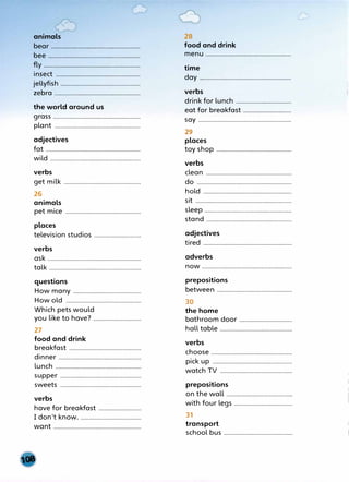 animals
bear ...........................................................
bee .............................................................
fly ................................................................
insect ........................................................
jellyfish .....................................................
zebra .........................................................
the world around us
grass ..........................................................
plant .........................................................
adjectives
fat ...............................................................
wild ............................................................
verbs
get milk ...................................................
26
animals
pet mice ..................................................
places
television studios ...............................
verbs
ask ..............................................................
talk .............................................................
questions
How many .............................................
How old ..................................................
Which pets would
you Like to have? ................................
27
food and drink
breakfast ................................................
dinner .......................................................
lunch .........................................................
supper ......................................................
sweets ......................................................
verbs
have for breakfast ............................
I don't know.........................................
want ..........................................................
28
food and drink
menu .........................................................
time
day .............................................................
verbs
drink for lunch .....................................
eat for breakfast ................................
say ..............................................................
29
places
toy shop ..................................................
verbs
clean .........................................................
do ...............................................................
hold ...........................................................
sit ................................................................
sleep ..........................................................
stand .........................................................
adjectives
tired ...........................................................
adverbs
now ............................................................
prepositions
between ..................................................
30
the home
bathroom door ...................................
hall table ................................................
verbs
choose ......................................................
pick up .....................................................
watch TV ................................................
prepositions
on the wall ............................................
with four legs .......................................
31
transport
school bus ..............................................
 