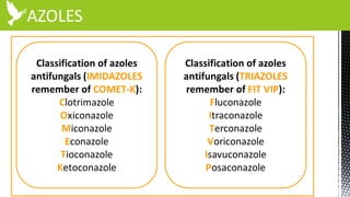 AZOLES
 