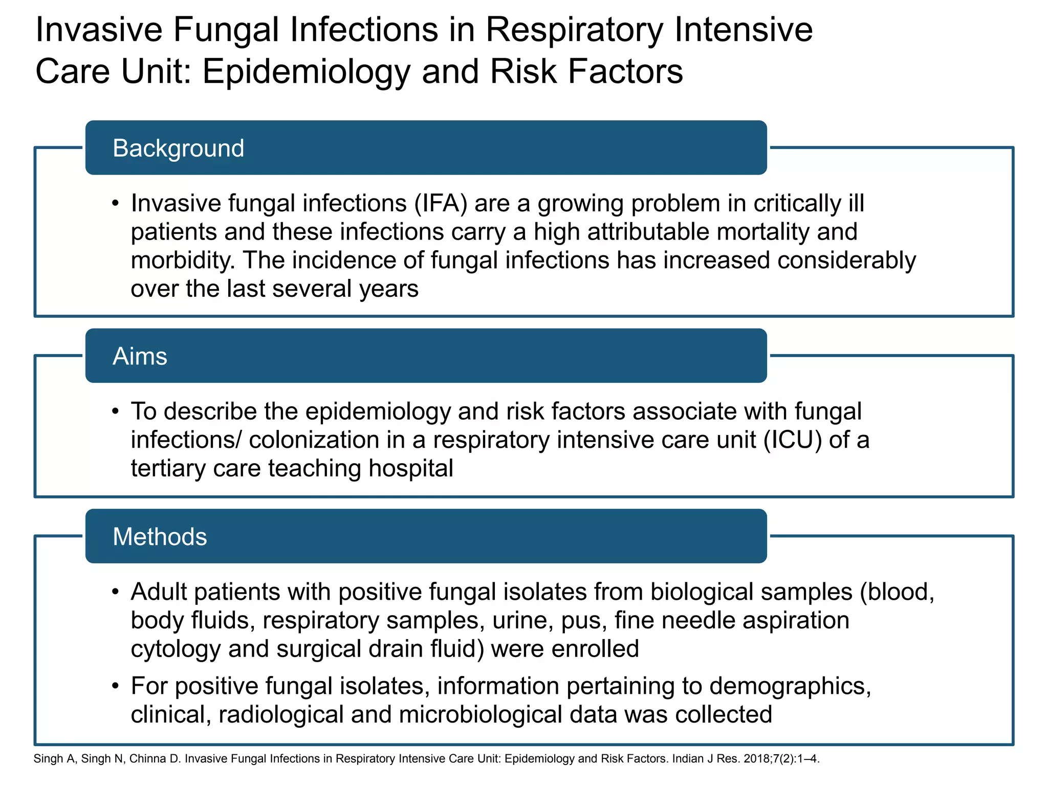 Fungal infections in the ICU | PPTX