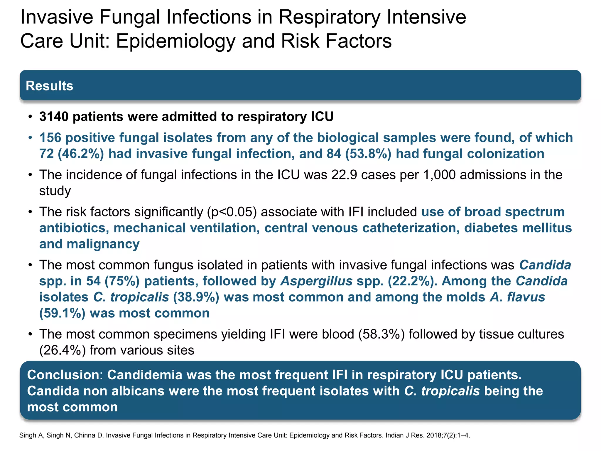 Fungal infections in the ICU | PPTX