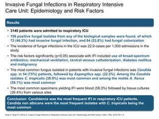Fungal infections in the ICU | PPTX