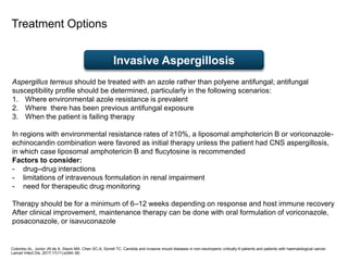 Fungal infections in the ICU | PPTX
