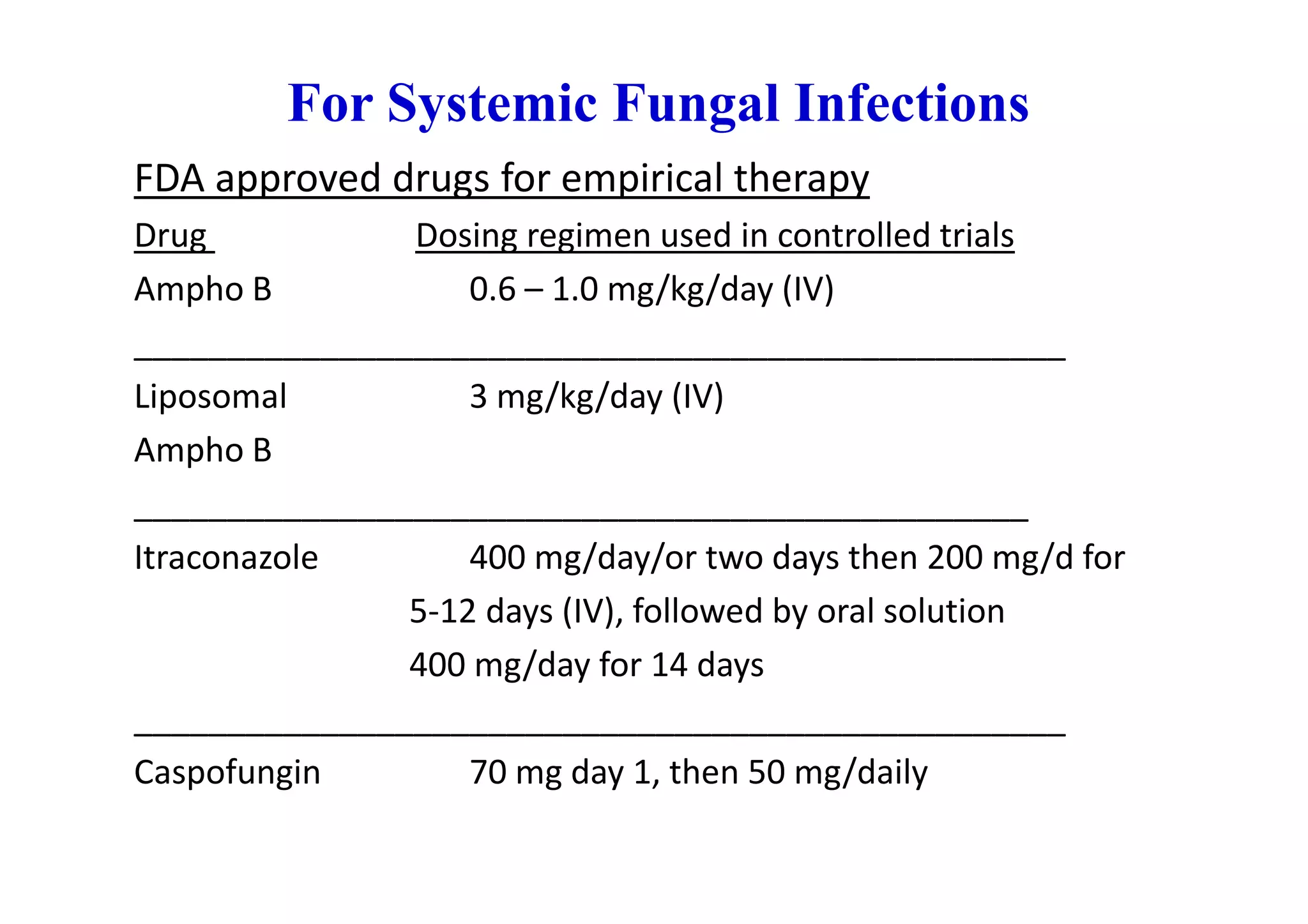 For Systemic Fungal Infections
FDA approved drugs for empirical therapy
Drug           Dosing regimen used in controlled trials
Ampho B            0.6 – 1.0 mg/kg/day (IV)
__________________________________________________
Liposomal          3 mg/kg/day (IV)
Ampho B
________________________________________________
Itraconazole       400 mg/day/or two days then 200 mg/d for
               5-12 days (IV), followed by oral solution
               400 mg/day for 14 days
__________________________________________________
Caspofungin        70 mg day 1, then 50 mg/daily
 
