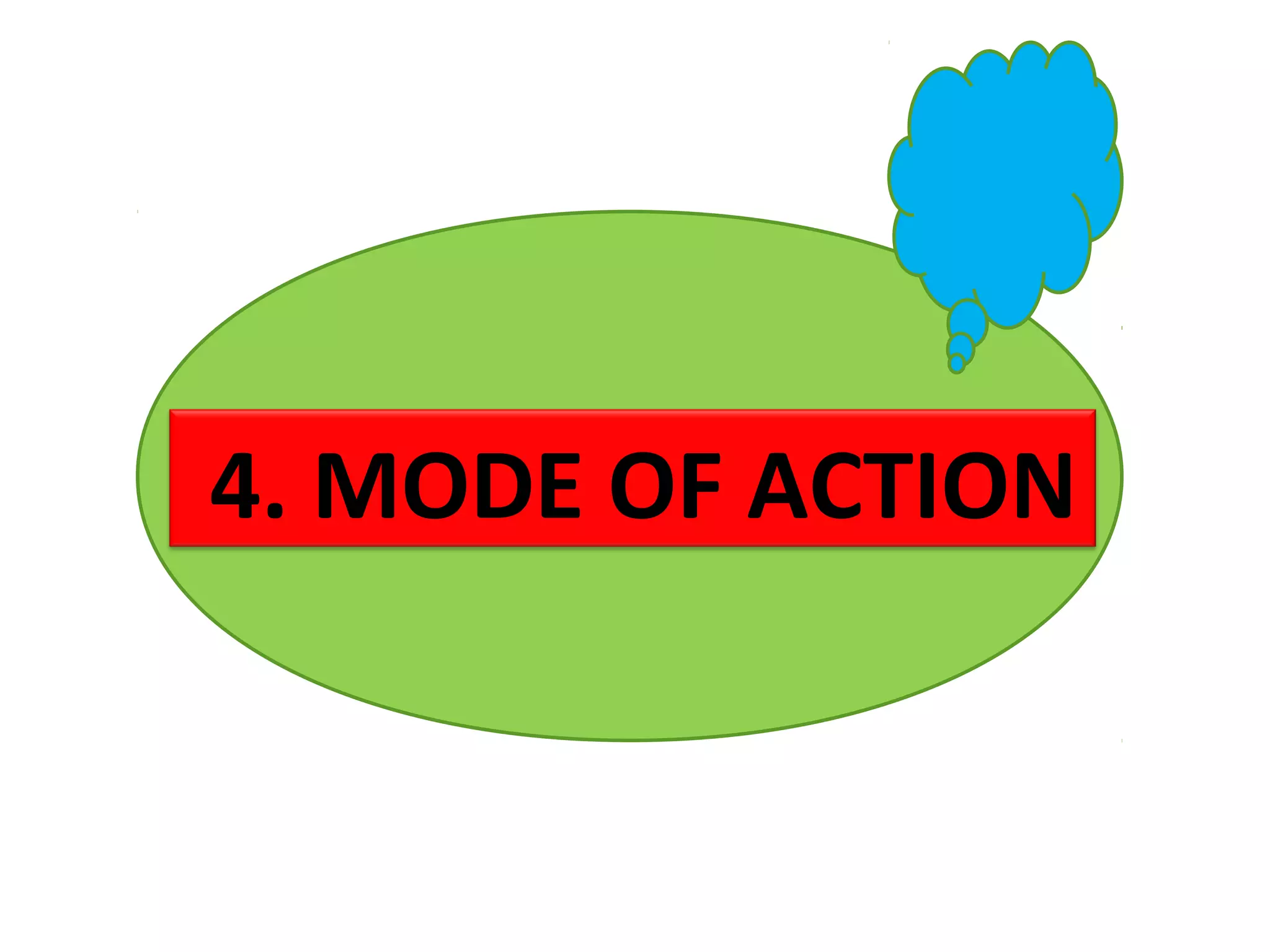 4. MODE OF ACTION 
 