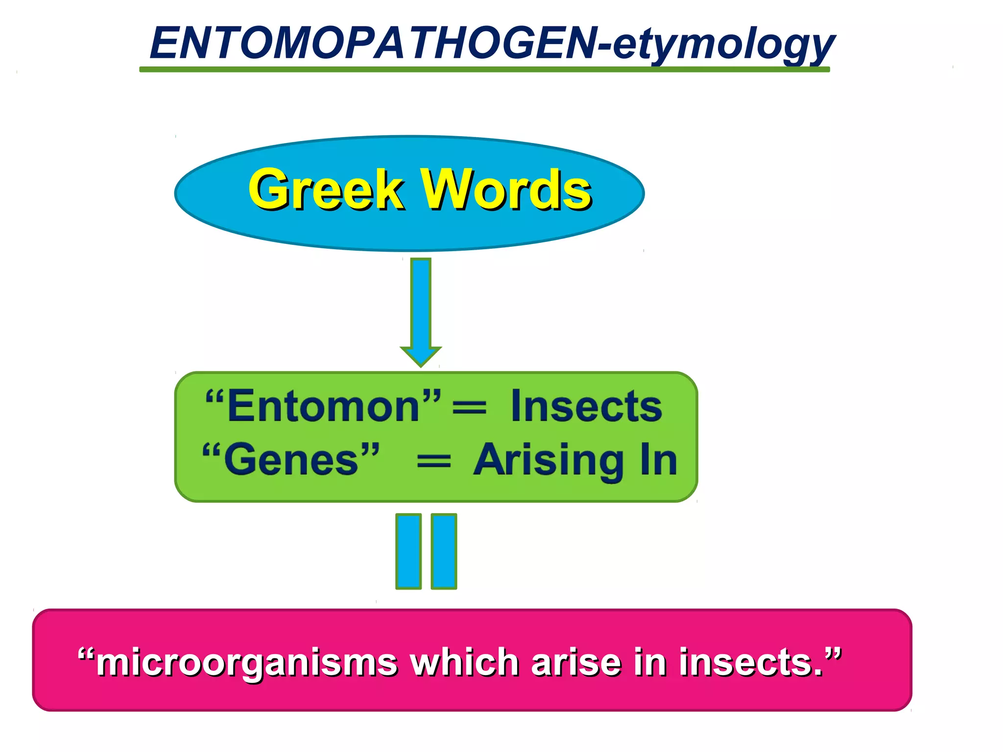 ENTOMOPATHOGEN-etymology 
GGrreeeekk WWoorrddss 
““mmiiccrroooorrggaanniissmmss wwhhiicchh aarriissee iinn iinnsseeccttss..”” 
 