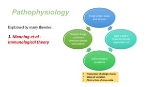 Pathophysiology Fungi enters nose
and sinuses
Type 1 and 3
hypersensitivity
response(1>3)
Inflammatory
reactions
Trapped fungi
continues
immune system
stimulation
• Production of allergic mucin
• Stasis of secretion
• Obstruction of sinus ostia
Explained by many theories
1. Manning et al -
Immunological theory
 