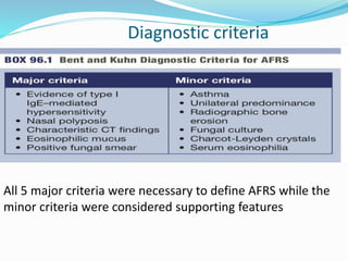 Diagnostic criteria
All 5 major criteria were necessary to define AFRS while the
minor criteria were considered supporting features
 
