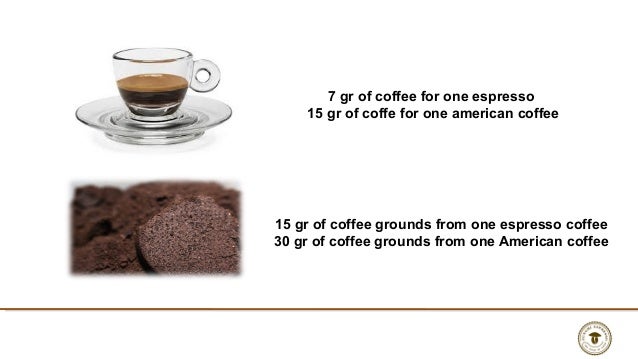 Funghi Espresso Presentation