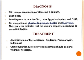 1.
2
3.
4
2.
DIAGNOSIS
Microscopic examination of stool, pus &sputum.
Liver biopsy
Serodiagnosis include IHA Test, Latex Agglutination test and ELISA.
Demonstration of ghost cells, pyknotic bodies and CL crystals.
Their presence indicates that the immune response arised due to
parasitic infection.
TREATMENT
Administration of Metronidazole, Tinidazole, Paromomycin,
lodoquinal.
Oral rehydration &electrolyte replacement should be done
wherever necessary.
 