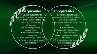 Endoparasites
Ectoparasites
• Ectoparasites refer to
a parasite that lives on its host.
• Live on the surface of the host.
• Temprary, intermittent or
permanent.
• Either hemiparasites or
holoparasites.
• Respiration is aerobic.
• Lack wings
• Cause less damage to the host.
• E.g. mosquito, leach,louse,
and mite etc.
• Endoparasite refers to a
parasite that lives inside its host.
• Live inside the host.
• Parmanent parasites inside the
host.
• Holoparasites
• Respiration is anaerobic.
• Lack digestive tracts.
• May even cause the death of
the host.
• E.g. roundworms,tapeworms,
and trematodeand
protozoans.
 