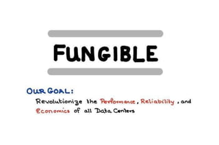 Fungible Pitch Deck