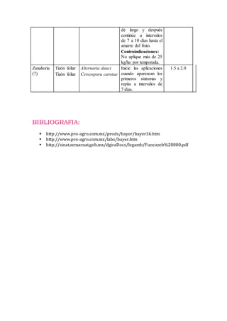 de largo y después
continúe a intervalos
de 7 a 10 días hasta el
amarre del fruto.
Contraindicaciones:
No aplique más de 25
kg/ha por temporada.
Zanahoria
(7)
Tizón foliar
Tizón foliar
Alternaria dauci
Cercospora carotae
Inicie las aplicaciones
cuando aparezcan los
primeros síntomas y
repita a intervalos de
7 días.
1.5 a 2.0
BIBLIOGRAFIA:
 http://www.pro-agro.com.mx/prods/bayer/bayer36.htm
 http://www.pro-agro.com.mx/labs/bayer.htm
 http://sinat.semarnat.gob.mx/dgiraDocs/legamb/Funcozeb%20800.pdf
 