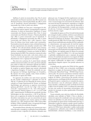 15 VOL. 40(1) 2010: 13 - 22  MIRANDA et al. 
Comunidades de fungos micorrízicos arbusculares associados ao amendoim 
forrageiro em pastagens consorciadas no Estado do Acre, Brasil 
ApMono=A. pintoi em monocultivo; Ap x Pm=A. pintoi 
consorciado com Panicum maximum; Ap x Bb=A. pintoi com 
Brachiaria brizanta e Pueraria phaseoloides; Ap x Bh=A. pintoi 
com B. humidicola, Pueraria phaseoloides e Calopogonium 
mucunoides; Ap x Café=A. pintoi com cafeeiro. 
Foram escolhidas sete áreas para a amostragem do solo, 
com diferentes espécies vegetais, correspondendo às seguintes 
coberturas: A. pintoi em monocultivo (ApMono); A. pintoi 
consorciado com Panicum maximum (Ap x Pm); A. pintoi 
consorciado com Brachiaria brizanta e Pueraria phaseoloides 
(Ap x Bb); A. pintoi consorciado com B. humidicola, P. 
phaseoloides e Calopogonium mucunoides (Ap x Bh); A. pintoi 
consorciado com cafeeiro (Ap x café); capoeira e mata. 
Estas três últimas áreas foram usadas como testemunhas. 
Excetuando as áreas de capoeira e mata, as demais fazem parte 
de áreas experimentais com tamanhos variando entre 1.800 
e 3.400 m2. Em cada área foram coletadas quatro amostras 
simples de solo, na profundidade de 0-10 cm, totalizando 28 
amostras, correspondentes à estação seca (junho de 2004) e 
chuvosa (janeiro de 2005). Nos consórcios, os pontos de coleta 
foram localizados nas áreas onde o solo estava coberto com 
A. pintoi, e nas áreas de capoeira e mata, em pontos definidos 
aleatoriamente entre a vegetação do sub-bosque. 
Nas áreas com a presença do A. pintoi foram coletadas 
também amostras de estolões com raízes, que foram utilizadas 
para avaliar os índices de colonização radicular por FMAs e 
também para estabelecer culturas armadilhas, com o objetivo 
de recuperar as espécies fúngicas que estavam colonizando 
a leguminosa forrageira. O ensaio foi conduzido em casa-de- 
vegetação da Embrapa Agrobiologia em Seropédica, 
RJ, durante oito meses, quando, então, foram extraídos e 
identificados os esporos dos FMAs. 
Os segmentos de estolões com raízes foram separados 
do solo, lavados cuidadosamente e plantados em vasos de 
500 mL. O substrato foi um Planossolo de textura arenosa, 
coletado no Campo Experimental do Terraço, na Embrapa 
Agrobiologia, que apresentou as seguintes características 
químicas: pH (H2O) = 6,6; Al3+, Ca+2 e Mg+2 = 0,0, 1,4 e 0,8 
cmolc.dm-3, respectivamente; P e K = 9,0 e 69,0 mg.dm-3, 
respectivamente; Matéria orgânica, C e N = 11,4, 6,6 e 0,88 
g.kg-1, respectivamente. O substrato foi esterilizado, por duas 
autoclavagens em dias consecutivos, a 120 ºC por 60 min. 
Junto com os segmentos de estolões foi semeado Brachiaria 
decumbens como planta isca, por sua característica de servir 
como planta hospedeira para muitas espécies de FMAs 
(Howeler et al., 1987; Simpson & Daft, 1990; Colozzi-Filho 
& Balota, 1994a), facilitando, assim, a recuperação dos fungos 
associados às raízes do amendoim forrageiro. 
Na semeadura foram colocadas cinco sementes por vaso e 
trinta dias após a emergência, as plântulas foram desbastadas, 
cortando-as rente à superfície do substrato, deixando uma 
planta por vaso. A irrigação foi feita regularmente com água 
deionizada, duas vezes ao dia, quando necessário, de modo a 
evitar o excesso de água e/ou ressecamento do substrato. Após 
oito meses do início do experimento, suspendeu-se a irrigação 
até o secamento das plantas. A parte aérea foi descartada, o 
solo (substrato) foi homogeneizado e tomado uma amostra 
de cada vaso. A extração e contagem dos esporos foram feitas 
da forma descrita a seguir. 
A densidade de esporos em 50 cm3 de solo foi determinada 
por contagem em placa canelada, conforme os procedimentos 
de extração por peneiramento úmido e centrifugação 
diferencial (Gerdemann & Nicolson, 1963; Jenkins, 1964), 
usando peneiras de 1000, 250 e 0,53 μm. Após a contagem, os 
esporos foram transferidos para uma placa de Petri, separando-se, 
aleatoriamente, uma quarta parte do total dos esporos. 
Estes foram agrupados pelas características de tamanho, 
cor e forma, e os grupos foram colocados em lâminas para 
microscopia com álcool polivinil em lactoglicerol (PVLG). Na 
mesma lâmina, um segundo grupo de esporos foi montado 
com PVLG + reagente de Melzer (1:1), sob outra lamínula 
e quebrados cuidadosamente para a exposição das paredes 
internas. Os resultados da reação de cor ao reagente de Melzer 
foram utilizados para caracterizar taxonomicamente as paredes 
dos esporos, melhorando, em alguns casos, a visibilidade, 
especialmente daqueles esporos com paredes aderentes ou 
muitos finas. 
A identificação das espécies dos FMAs foi feita segundo 
Schenck & Perez (1988), com as descrições morfológicas 
disponíveis na página da International Culture Collection 
of Arbuscular Mycorrhizal Fungi - INVAM (http://invam. 
caf.wvu.edu). Os caracteres taxonômicos incluíram número 
e tipo de camadas das paredes dos esporos e sua reação ao 
reagente de Melzer, características das paredes internas, 
quando presentes, morfologia da hifa de sustentação no ponto 
de fixação do esporo e variação da cor e tamanho dos esporos. 
Para determinar a taxa de colonização radicular, as raízes 
foram clareadas e coloridas de acordo com Koske & Gemma 
(1989) e Grace & Stribley (1991). A avaliação da colonização 
foi feita com auxilio de microscópio estereoscópico, pelo 
método da interseção em placa quadriculada (Giovannetti 
& Mosse, 1980). 
Foram estimados, para cada área, índices de diversidade, 
calculados como indicado na Tabela 2. Para os cálculos, o 
número de esporos foi considerado como uma estimativa do 
número de indivíduos em cada amostra. Os dados obtidos 
para densidade de esporos foram transformados para log x e 
submetidos à análise de variância, usando o pacote estatístico 
Sisvar 4.6 para Windows. Os dados de abundância relativa das 
espécies de FMAs foram submetidos à análise multivariada 
de agrupamento, utilizando como medida de similaridade/ 
dissimilaridade a distância Euclidiana, e como método de 
 