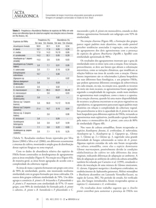 20 VOL. 40(1) 2010: 13 - 22  MIRANDA et al. 
Comunidades de fungos micorrízicos arbusculares associados ao amendoim 
forrageiro em pastagens consorciadas no Estado do Acre, Brasil 
(Tabela 5). Resultados similares foram reportados por Silva 
Júnior (2004) e Silva et al. (2006), em diferentes ecossistemas 
e sistemas de cultivo, mostrando o amplo grau de distribuição 
destas espécies fúngicas na zona tropical. 
Com os dados de abundância relativa das espécies de 
FMAs foram construídos os dendrogramas de agrupamento 
para as áreas estudadas (Figura 4). Na estação seca (Figura 4A), 
de maneira geral, as áreas foram agrupadas de acordo com a 
complexidade da cobertura vegetal. 
As áreas de mata e capoeira formaram um grupo com cerca 
de 90% de similaridade, porém, não mostrando nenhuma 
similaridade com os grupos formados por áreas cultivadas. Os 
outros dois grupos exibiram similaridade de 70%. Um deles 
agrupa o consórcio A. pintoi x B. brizantha x P. phaseoloides e 
A. pintoi x P. maximum com similaridade de 97%. O outro 
grupo, com 90% de similaridade foi formado pelo A. pintoi 
x cafeeiro, A. pintoi x B. humidicola x P. phaseoloides x C. 
mucunoides e pelo A. pintoi em monocultivo, estando os dois 
últimos agrossistemas formando um subgrupo com 92% de 
similaridade. 
Na estação chuvosa (Figura 4B), a formação dos grupos 
parece seguir padrões mais aleatórios, não sendo possível 
perceber tendências associadas à vegetação, com exceção 
do agrupamento dos dois agrossistemas com a presença 
de espécies do gênero Brachiaria (ApxBh e ApxBb) com 
similaridade aproximada de 90%. 
Os resultados dos agrupamentos mostram que o grau de 
similaridade entre os sítios varia com a estação. Esta variação, 
provavelmente, se deve aos fatores que afetam a colonização 
micorrízica, como as variações climáticas, que modificam as 
relações hídricas nas áreas de acordo com a estação. Outros 
fatores importantes são os relacionados à planta hospedeira 
em suas diferentes fases fenológicas, e aos próprios FMAs, 
que podem apresentar diferentes estratégias de sobrevivência 
em cada estação, ou seja, na estação seca, quando os recursos 
do meio são mais escassos, os agrossistemas foram agrupados 
seguindo a complexidade da vegetação, sendo mais similares 
os agrossistemas mais complexos, como a mata e a capoeira. 
Já na estação chuvosa, quando há uma maior disponibilidade 
de recursos e as plantas encontram-se em picos vegetativos ou 
reprodutivos, os agrupamentos pareceram seguir padrões mais 
aleatórios em relação à complexidade da cobertura vegetal. 
Isto possivelmente se deve à capacidade do A. pintoi de ser um 
bom hospedeiro para diferentes espécies de FMAs, tornando os 
agrossistemas mais eqüitativos, justificando o grupo formado 
pela mata e o monocultivo do A. pintoi, com cerca de 80% 
de similaridade (Figura 4B). 
Nos vasos de cultura armadilhas, foram recuperadas as 
espécies Acaulospora. foveata, A. scrobiculata, A. tuberculata, 
Acaulospora sp. 1, Acaulospora sp. 2, Gigaspora sp., Glomus 
sp. 1, Glomus sp. 2 e Glomus sp. 3, sugerindo uma grande 
diversidade de fungos colonizando as raízes de A. pintoi. 
Algumas espécies extraídas do solo não foram recuperadas 
na cultura armadilha, entre elas a espécie dominante 
Glomus macrocarpum, possivelmente devido às condições 
edafoclimáticas do cultivo ter sido diferentes das áreas 
originais, indicando diferenças de adaptação ao ambiente. A 
falta de adaptação ao ambiente de cultivo da cultura armadilha 
também foi relatado por Carneiro et al. (1999), estudando o 
efeito da inoculação de uma mistura de Glomus etunicatum, 
G. clarum, Gigaspora margarita e Acaulospora scrobiculata, no 
estabelecimento de Stylosanthes guianensis, Melinis minutiflora 
e Brachiaria decumbens em Latossolo Vermelho-Escuro, na 
região de Lavras, MG. No período de estudo, foi verificado 
que, dos fungos introduzidos, foram recuperados apenas as 
espécies G. etunicatum e A. scrobiculata. 
Os resultados deste trabalho sugerem que o Arachis 
pintoi contribui para aumentar a presença de FMAs nos 
Espécies de FMAs 
Freqüência (%) Abundância (%) 
Est. seca Est. chuvosa Est. seca Est. chuvosa 
Acaulospora foveata 50,0 32,1 0,33 0,54 
A. laevis 10,7 17,9 0,05 0,29 
A. mellea 17,9 14,3 16,19 8,66 
A. scrobiculata 14,3 32,1 0,05 0,29 
Acaulospora sp.1 (esporo 
amarelo) 
14,3 3,6 0,05 0,03 
Acaulospora sp.2 (esporo 
hialino) 
3,6 7,1 0,01 0,06 
A. tuberculata 3,6 7,1 0,18 0,28 
Entrophospora 
colombiana 
10,7 - 0,06 - 
Gigaspora sp. - 3,6 - 0,02 
Glomus clavisporum 
(Sclerocystis) 
3,6 - 0,03 - 
G. etunicatum 3,6 - 0,02 - 
G. macrocarpum 96,4 89,3 68,01 69,48 
G. microcarpum - 3,6 - 0,03 
G. rubiforme 
(Sclerocystis) 
3,6 - 0,02 - 
Glomus sp.1 (esporo 
branco) 
3,6 50,0 14,12 10,55 
Glomus sp.2 (esporo 
castanho) 
21,4 10,7 0,18 8,84 
Glomus sp. 3 (esporo 
hialino) 
- 3,6 - 0,06 
G. tortuosum 3,6 - 0,05 - 
Scutelospora 
heterogama 
3,6 3,6 0,27 0,59 
S. scutata 7,1 3,6 0,22 0,05 
Scutelospora sp. (esporo 
castanho) 
3,6 7,1 0,15 0,25 
Tabela 5 - Freqüência e Abundância Relativas de espécies de FMAs em sete 
áreas com diferentes tipos de cobertura vegetal, nas estações seca e chuvosa 
em Rio Branco, AC. 
 