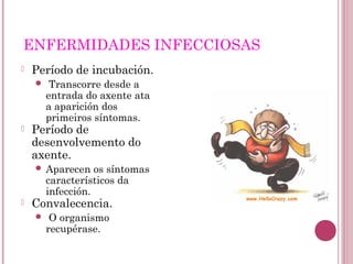 ENFERMIDADES INFECCIOSAS
 Período de incubación.
 Transcorre desde a
entrada do axente ata
a aparición dos
primeiros síntomas.
 Período de
desenvolvemento do
axente.
 Aparecen os síntomas
característicos da
infección. 
 Convalecencia.
 O organismo
recupérase.
 