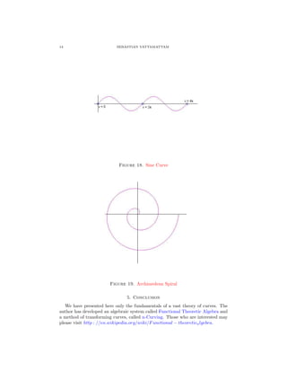 Functions, Graphs, & Curves