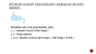 Perhatikan ada 3 hal yang berbeda, yaitu:
1. x: masukan (input) untuk fungsi f
2. f : fungsi (aturan)
3. f (x): keluaran (output) dari fungsi f , nilai fungsi f di titik x
 