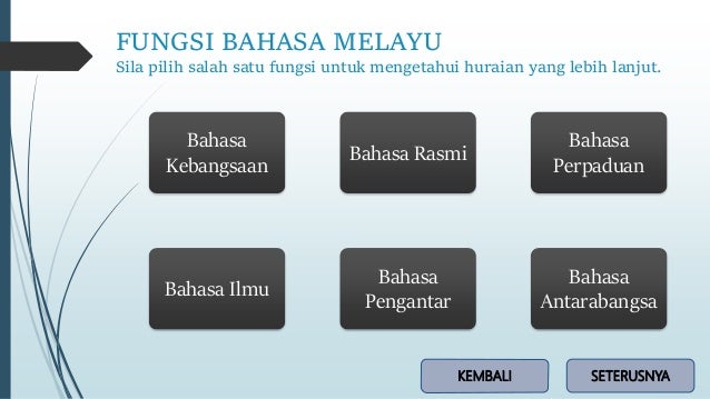 Mpu3012 Bahasa Melayu Komunikatif Fungsi Bahasa Melayu