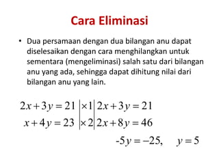 Cara Eliminasi 
• Dua persamaan dengan dua bilangan anu dapat 
diselesaikan dengan cara menghilangkan untuk 
sementara (mengeliminasi) salah satu dari bilangan 
anu yang ada, sehingga dapat dihitung nilai dari 
bilangan anu yang lain. 
x y 
2  3  
21 
2 
2 x  8 y 
 
46 
5 25, 5 
1 
x y 
2  3  
21 
4 23 
   
 
 
  
- y y 
x y 
 
