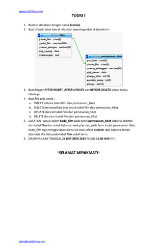 www.smkbhinus.net
deka@smkbhinus.net
1. Buatlah database dengan nama
2. Buat 2 buah tabel dan di relasikan seperti gambar di bawah ini :
3. Buat trigger AFTER INSERT
tabelnya.
4. Buat file php untuk :
a. INSERT data ke tabel film dan pemesanan_tiket
b. SELECT/menampilkan
c. UPDATE data ke tabel film dan pemesanan_tiket
d. DELETE data dari
5. CATATAN : untuk kolom
dari tabel film dan untuk halaman web php nya, pada form insert pemesanan tiket,
kode_film nya menggunakan menu list atau select
otomatis jika data pada tabel
6. DIKUMPULKAN TANGGAL
TUGAS !
Buatlah database dengan nama bioskop
Buat 2 buah tabel dan di relasikan seperti gambar di bawah ini :
AFTER INSERT, AFTER UPDATE dan BEFORE DELETE
Buat file php untuk :
INSERT data ke tabel film dan pemesanan_tiket
/menampilkan data untuk tabel film dan pemesanan_tiket
UPDATE data ke tabel film dan pemesanan_tiket
dari tabel film dan pemesanan_tiket
CATATAN : untuk kolom kode_film pada tabel pemesanan_tiket
dan untuk halaman web php nya, pada form insert pemesanan tiket,
kode_film nya menggunakan menu list atau select <select>
otomatis jika data pada tabel film sudah terisi.
TANGGAL 29 OKTOBER 2015 PUKUL 16.00
~SELAMAT MENIKMATI~
Buat 2 buah tabel dan di relasikan seperti gambar di bawah ini :
BEFORE DELETE untuk kedua
tabel film dan pemesanan_tiket
pemesanan_tiket datanya diambil
dan untuk halaman web php nya, pada form insert pemesanan tiket,
select> dan datanya tampil
16.00 WIB !!!!!!
 
