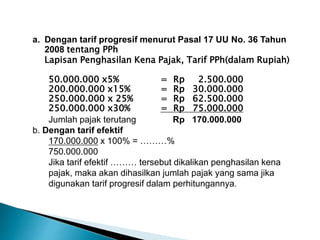Fungsi-fungsi Pajak yang ada di Indonesia .pptx