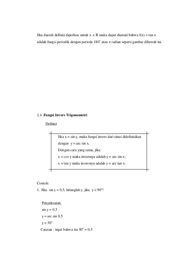 Fungsi Invers Trigonometri