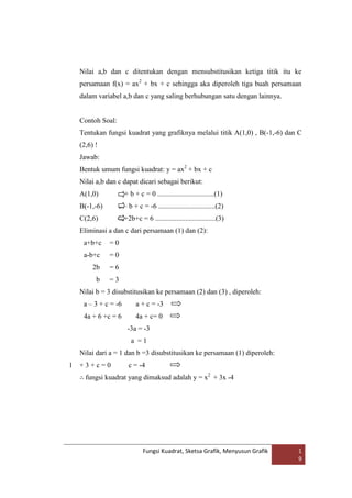 Fungsi kuadrat (2) | PDF