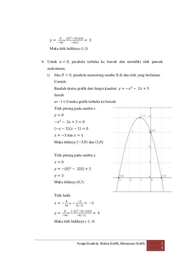 Contoh soal fungsi kuadrat kelas 11