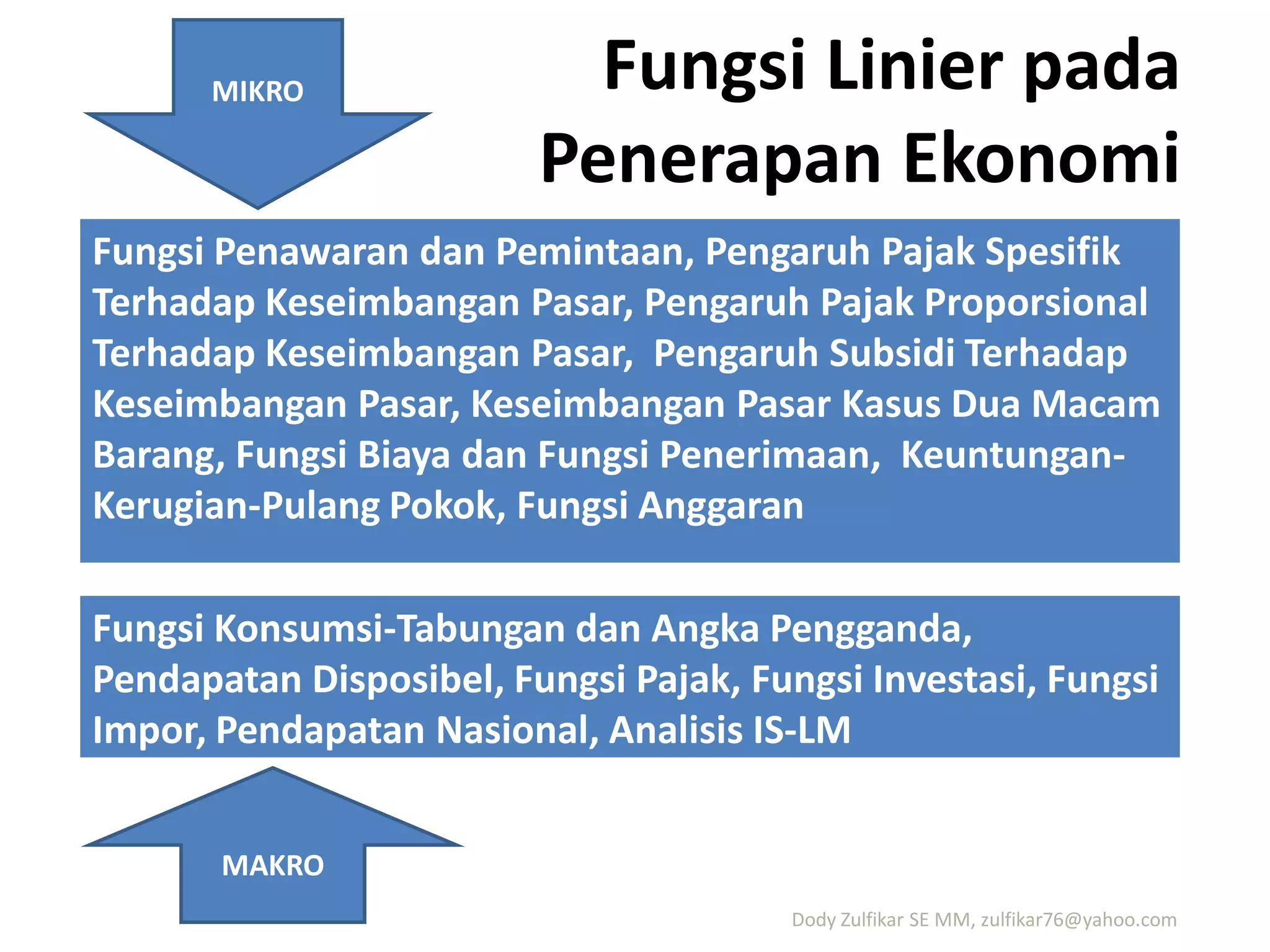 Fungsi Linier pada Ekonomi (Mikro) | PDF