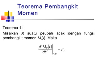 Teorema Pembangkit
Momen
Teorema 1 :
Misalkan X suatu peubah acak dengan fungsi
pembangkit momen MX(t). Maka

d r M X (t )
= µr'
dt r t = 0

 