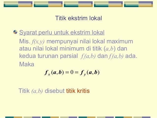 Titik-titik fx
